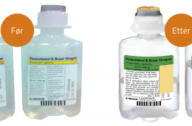 Paracetamol infusjon 500 mg og 1000 mg hadde svært liknende emballasje. Produsenten har endret etiketten for å unngå forveksling på bakgrunn av melding fra OUS.